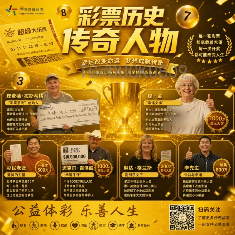 2026年世界杯分组抽签安排实时解析：扩军48队新赛制全揭秘